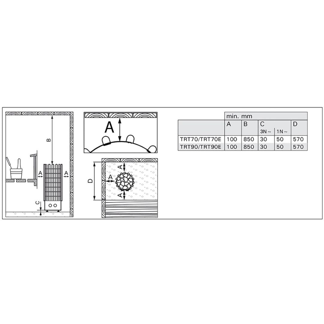 HARVIA Glow Corner TRC70 - Elektrische verwarming 6,8 kW Staal